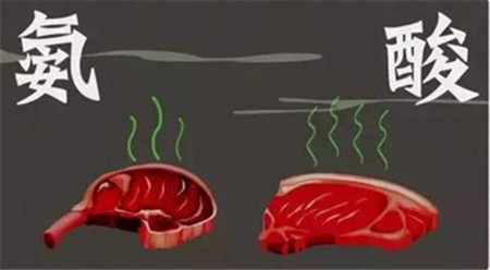 满足这五大标准，教你如何辨别“放心肉”
